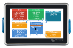 Victron Energy Ekrano GX - BPP900480100