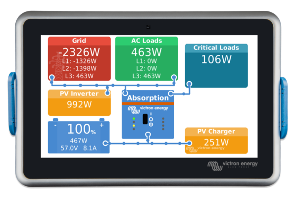Victron Energy Ekrano GX - BPP900480100