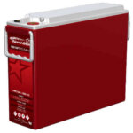 Übersicht NSB RED
