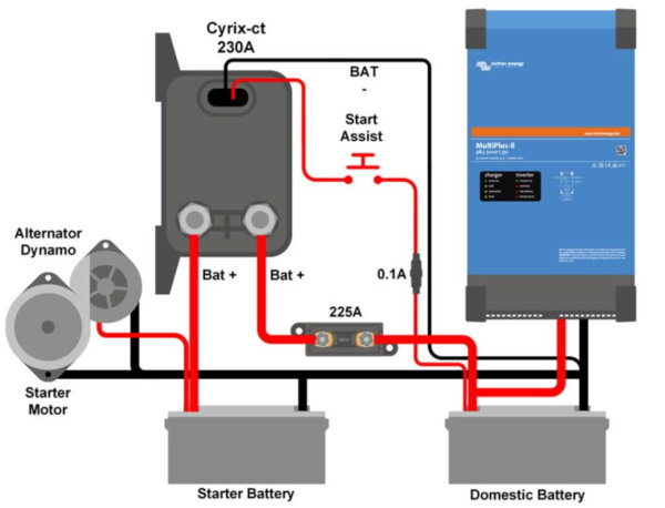 Victron Energy Cyrix-ct 12V 24V 230A Intelligent battery combiner CYR010230010R – Bild 2