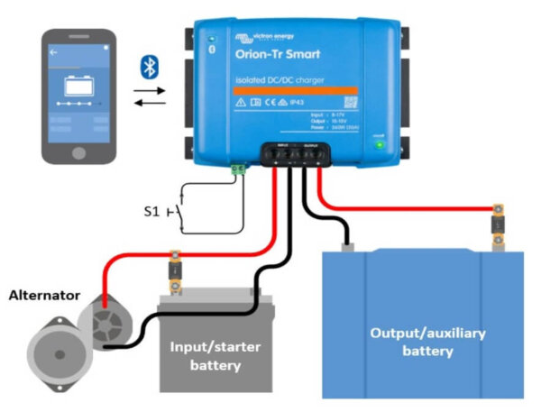 Victron Energy Orion-Tr Smart 12/24-15A (360W) Isolated DC-DC charger ORI122436120 – Bild 2