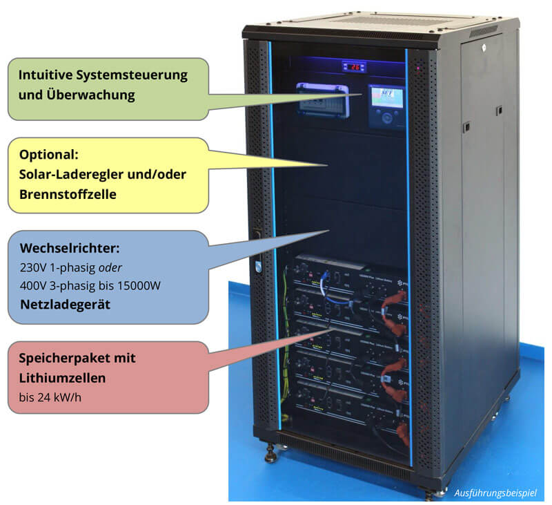 energiespeicher-powerrack