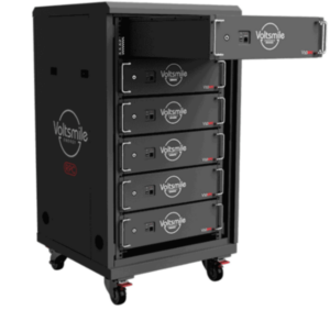 19 inch Serverschrank mit Gittertür 20HE + integrierter Voltsmile RPC 300A Sammelschiene + Anschlusskabel