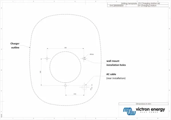 Wallbox kaufen Victron Energy Plan